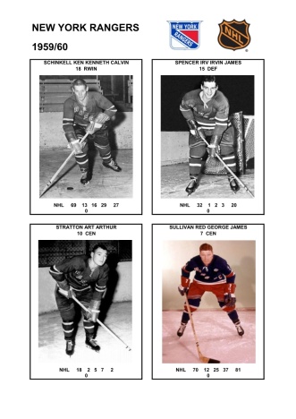 NHL nyr 1959-60 foto hracu7